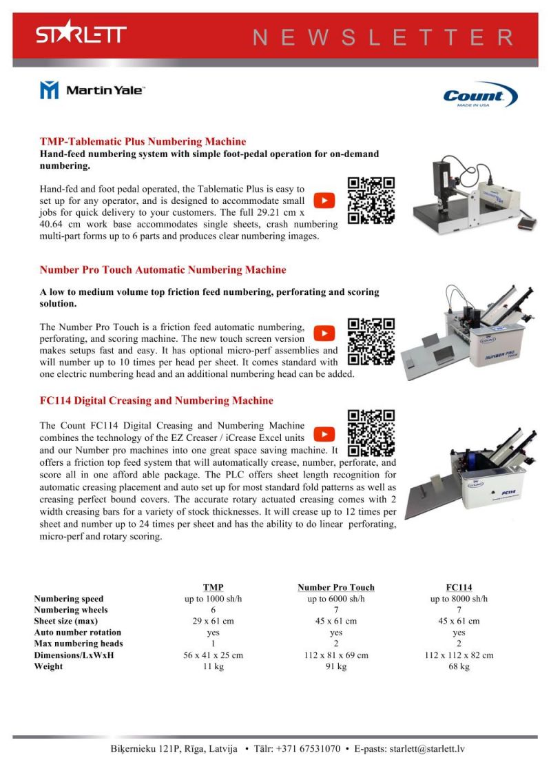 Creasing and perforating machines 